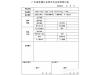 广东省养猪行业协会会员信息登记表